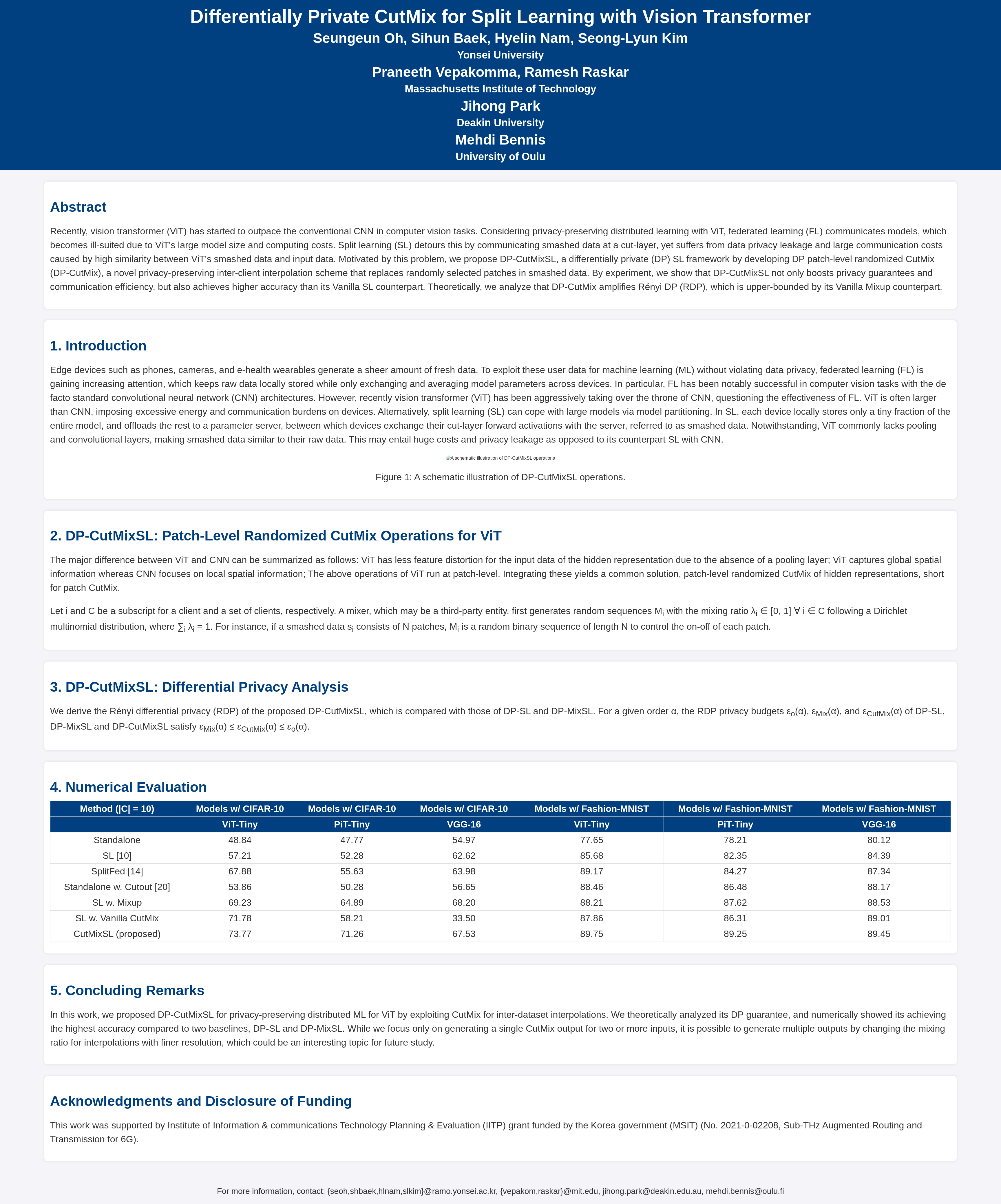 GPT-4o HTML